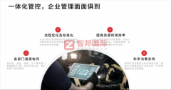 机械出产办理难、返工率高？智邦国际一体化